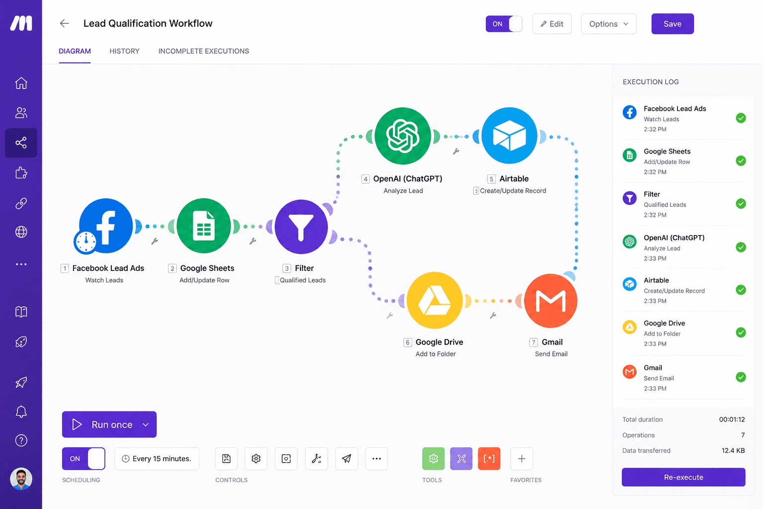 Lead qualification workflow diagram connecting Facebook, Google Sheets, OpenAI, Airtable, Google Drive, and Gmail.