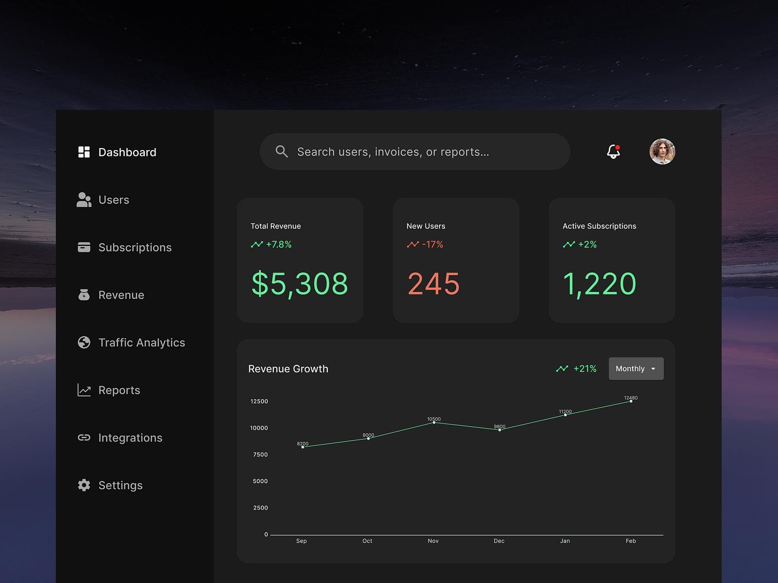 Dark-themed analytics dashboard displaying revenue figures, user metrics, and a monthly growth line graph.